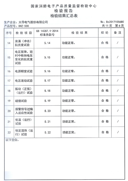 DHZ-500檢驗報告