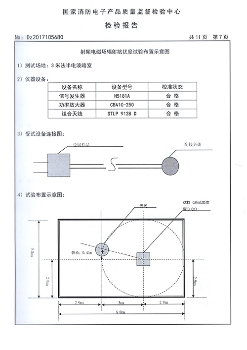 DHZ-500檢驗報告