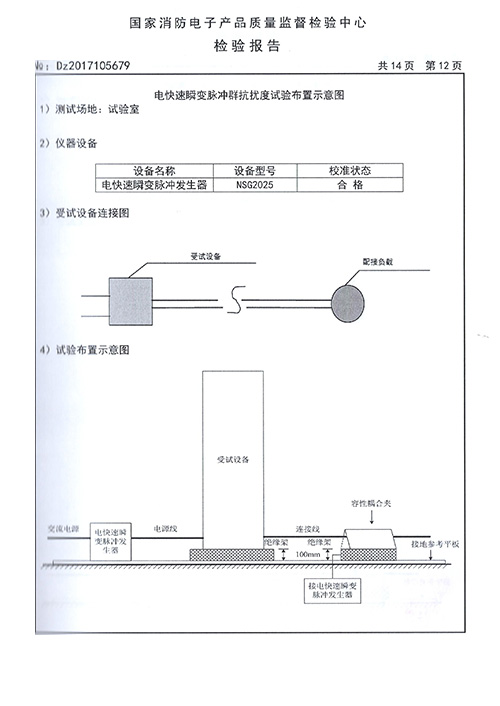 DHZ-510S檢驗(yàn)報(bào)告