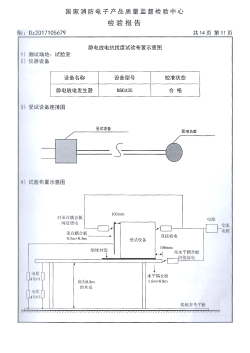 DHZ-510S檢驗報告